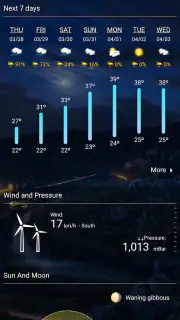 Weather Real-time Forecast screenshot 2
