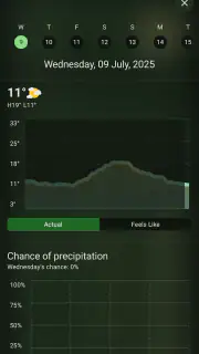 Weather You screenshot 4