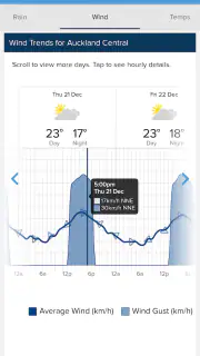 WeatherWatch screenshot 6
