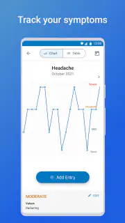 WebMD: Symptom Checker screenshot 5