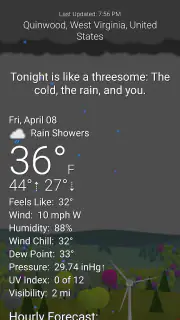 What The Forecast screenshot 2