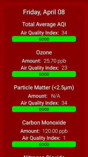 What The Forecast screenshot 6