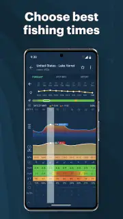 Windy.app - Enhanced forecast screenshot 4