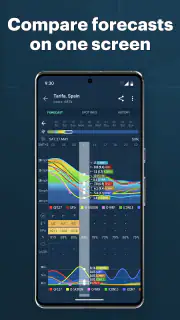 Windy.app - Enhanced forecast screenshot 5