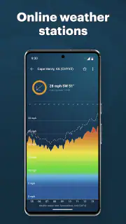 Windy.app - Enhanced forecast screenshot 6