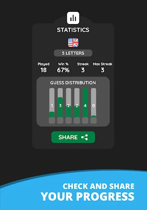 Wordling: Daily Word Challenge screenshot