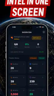 World Monitor: GlobeAlert screenshot 6