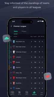Yalla Shoot - Live Scores screenshot 5