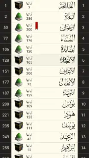 القرآن الكريم كامل بدون انترنت screenshot 5
