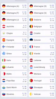 2 Euro screenshot 6
