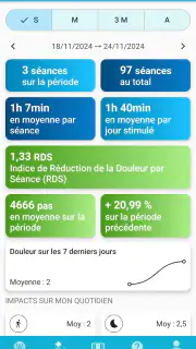 actiTENS screenshot 3