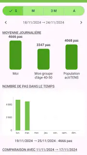 actiTENS screenshot 4