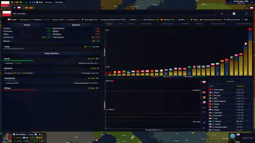 Age of History II Europe screenshot 6