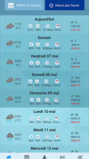 AgriMeteo - Ma meteo agricole screenshot 1
