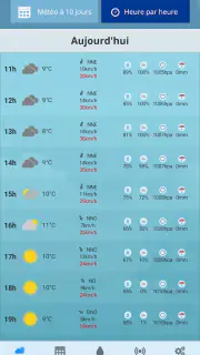 AgriMeteo - Ma meteo agricole screenshot 2