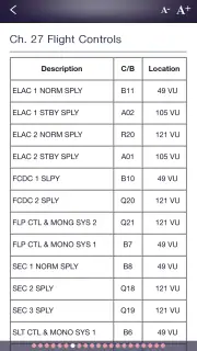 Aircraft Status screenshot 7