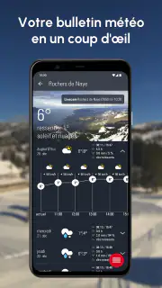 Alarme-Météo : Temps Suisse screenshot 3