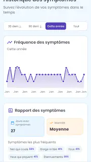 Alerte Pollen screenshot 3