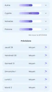 Alerte Pollen screenshot 4