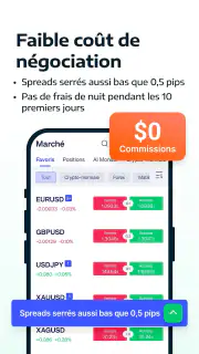 App de trading Speed XTrend screenshot 4