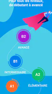 Apprendre le français TV5MONDE screenshot 4