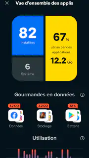 Avast Cleanup – Nettoyeur screenshot 4