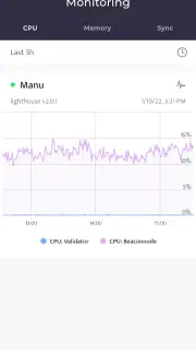 Beaconchain Dashboard screenshot 4