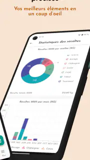BeePerf - carnet de ruches screenshot 2