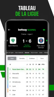 Betway Scores screenshot 5