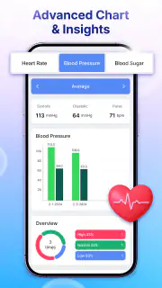 Blood Sugar & BP Monitor screenshot 4