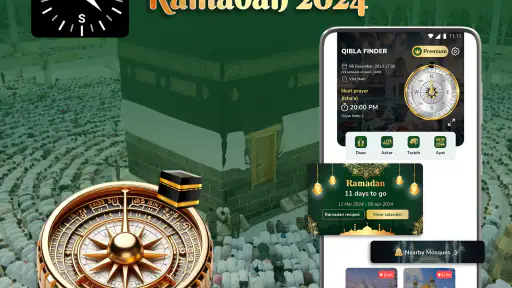 Boussole Qibla-Qibla Direction screenshot
