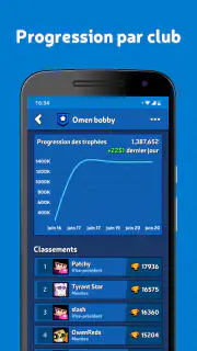 Brawl Stats for Brawl Stars screenshot 6