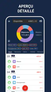 Budget et suivi de dépenses screenshot 3
