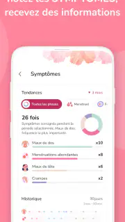 Calendrier des règles – Suivi screenshot 5