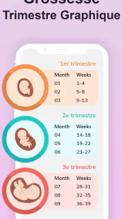 Calendrier Grossesse Suivi screenshot 3