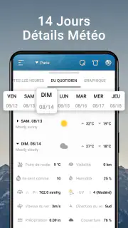 Carte météo : demain, aujourd screenshot 5