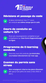 Code de la route & permis 2025 screenshot 1