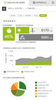 Comwatt Ma Box screenshot 1