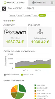 Comwatt Ma Box screenshot 2