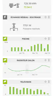 Comwatt Ma Box screenshot 3