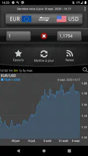 Convertisseur de devise Facile screenshot 4