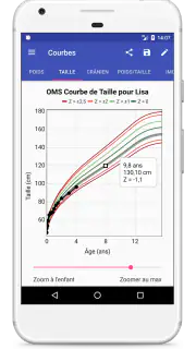 Courbes de Croissance screenshot 4
