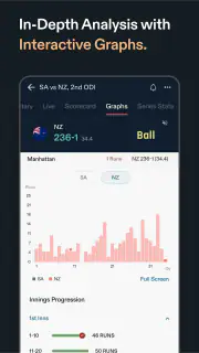 CREX - Cricket Exchange screenshot 6