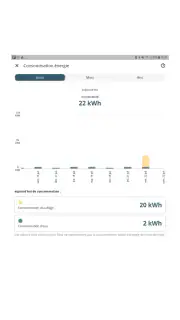 De Dietrich Smart screenshot 8