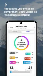 Decathlon Mobility screenshot 4