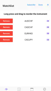 Easy EMA Cross (5,20) screenshot 3