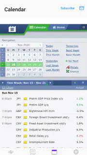 Easy EMA Cross (5,20) screenshot 5