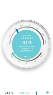 Econobox de Vattenfall screenshot 2