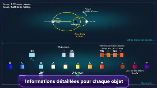 Étoiles et Planètes screenshot 5