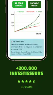 Finanz: Apprendre à Investir screenshot 5